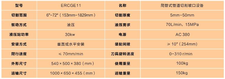 爬管式管道切割坡口機技術參數(shù)